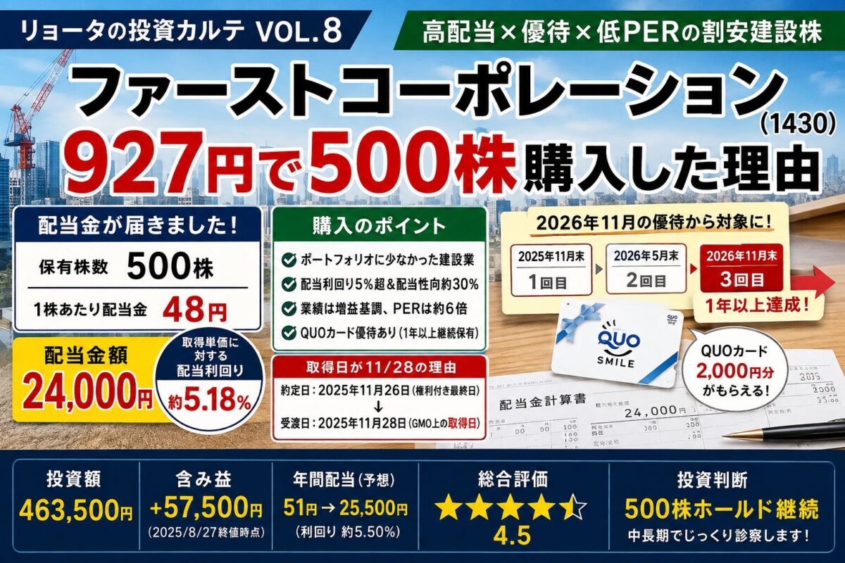【配当・優待】ファーストコーポレーション（1430）